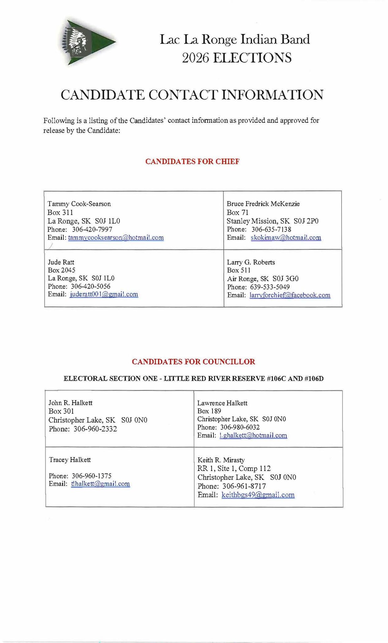 Candidates Contact Information – LLRIB Election 2026 – Lac La Ronge ...